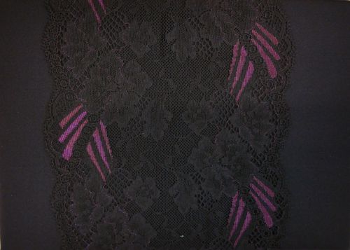 Pakket 145